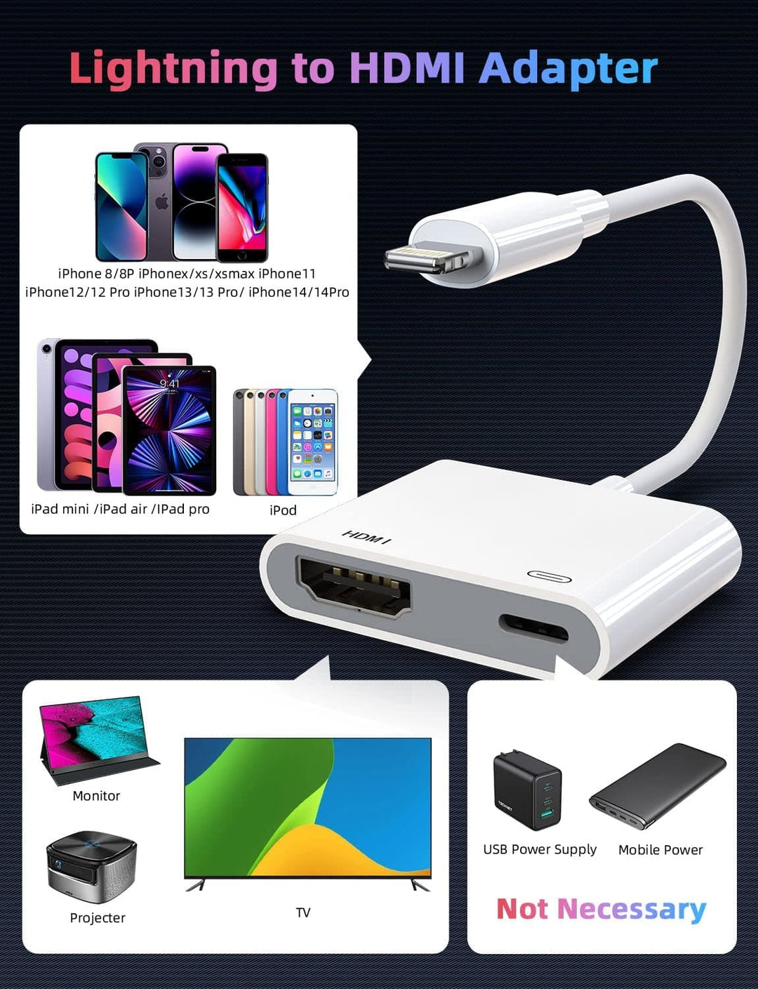 Compatible For Iphone Ipad Ipod To Portable Monitor Sd191 D1 2