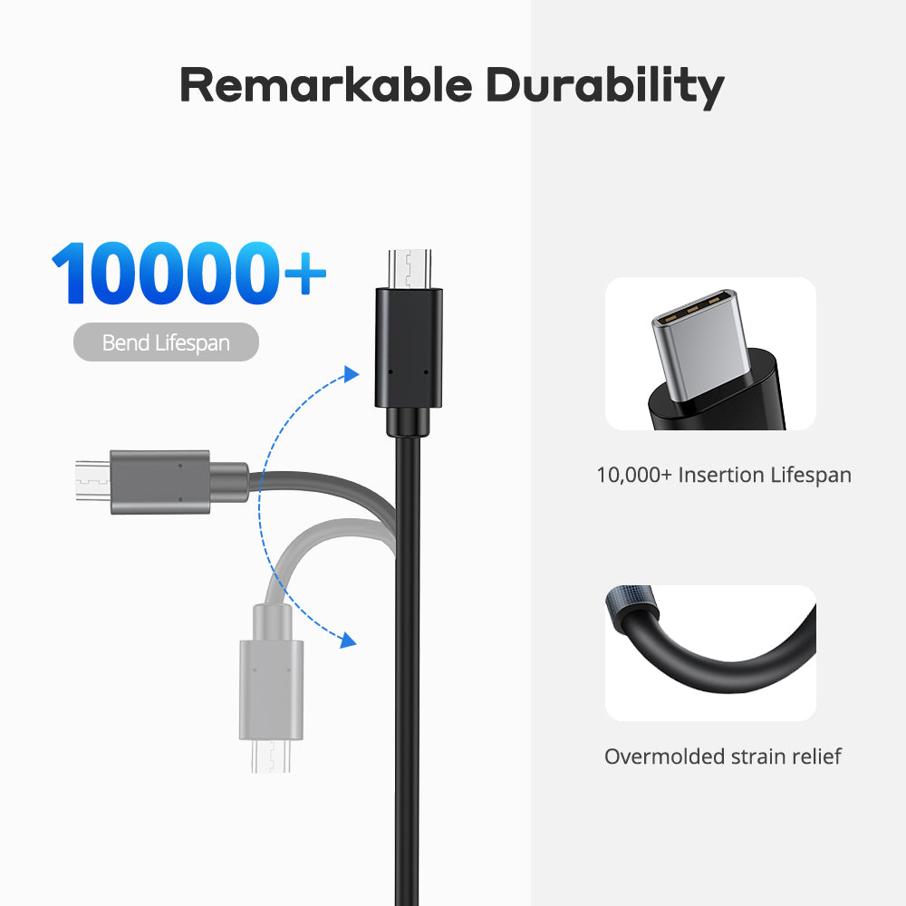 Cable Type C 