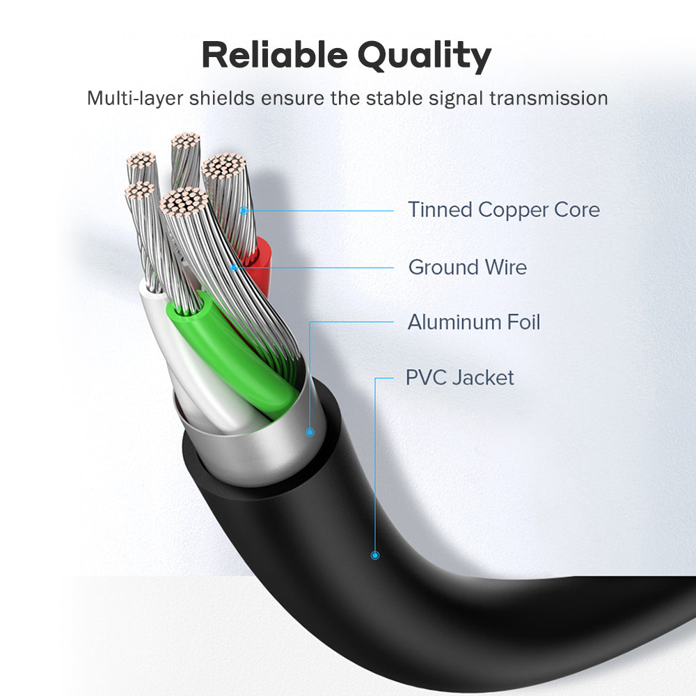 USB C to USB C Cable